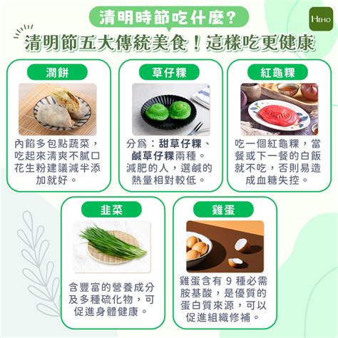 rhacb是什麼|清明節5大傳統食物｜潤餅是什麼？韭菜忌切斷！1款象徵長命百歲.